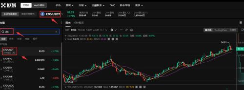 luna币客户端下载ios luna币手机最新版官方-第2张图片-欧易交易所 luna币客户端下载ios luna币手机最新版官方-第2张图片-欧易交易所