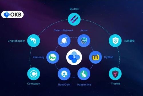 以太币eth手机最新版钱包 以太坊eth安卓版下载-第7张图片-欧易交易所 以太币eth手机最新版钱包 以太坊eth安卓版下载-第7张图片-欧易交易所