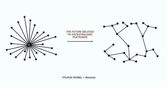 泰达币交易所app下载 泰达币udst交易所手机端-第8张图片-欧易交易所 泰达币交易所app下载 泰达币udst交易所手机端-第8张图片-欧易交易所