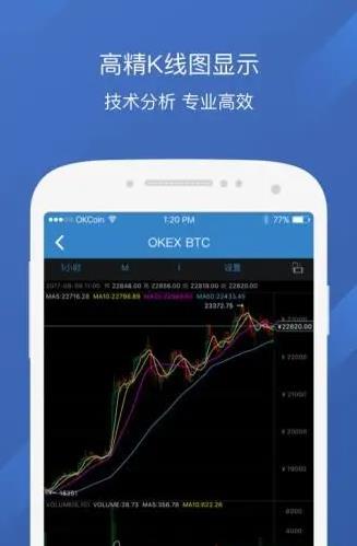 luna币最新app手机版 luna币安卓版交易所-第3张图片-欧易交易所 luna币最新app手机版 luna币安卓版交易所-第3张图片-欧易交易所