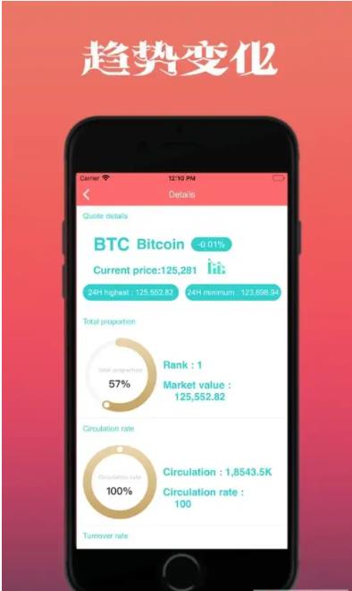以太坊交易所app安卓 以太坊交易平台下载链接-第2张图片-欧易交易所 以太坊交易所app安卓 以太坊交易平台下载链接-第2张图片-欧易交易所