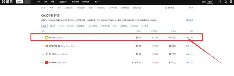 欧易交易所app最新版 2022okex官网中文版交易平台-第3张图片-欧易交易所