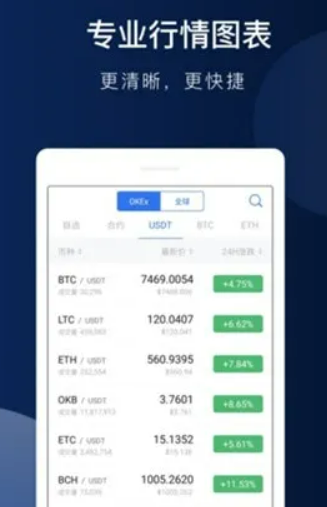 安卓欧易app最新版本更新 欧易网页版登录入口-第3张图片-欧易交易所 安卓欧易app最新版本更新 欧易网页版登录入口-第3张图片-欧易交易所