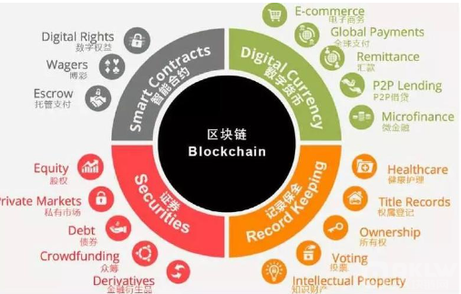 ETHW币如何交易?|ETHW币简介|ETHW币交易平台推荐