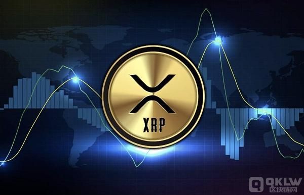 瑞波币(XRP)前景怎么样?XRP币未来价格趋势