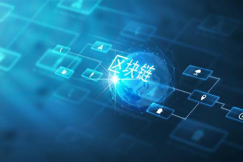 新手教程:合约交易怎么开仓、平仓?