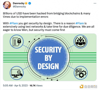 交易员DanRocky：数以十亿计的美元从桥上区块链中被黑掉