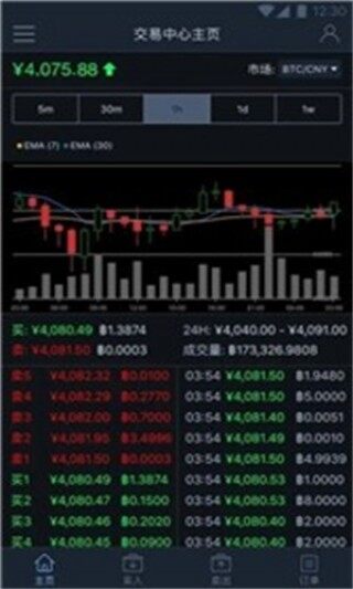 Bitso_Bitso交易所下载