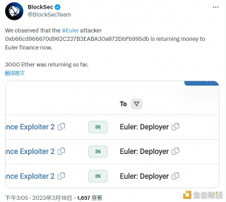Euler攻击者目前已返还3000枚ETH