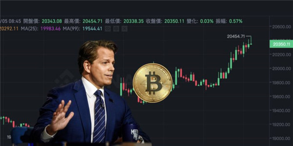 十大虚拟货币交易平台app(最新合集)