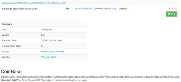 比特币创始人中本聪是谁?中本聪是哪里人