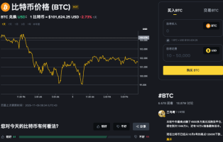 比特币BTC交易所官方网站 比特币交易平台账户登录详解 - 币圈网