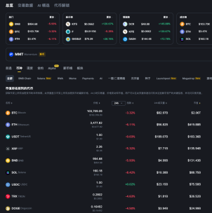 以太坊(Ethereum)官网入口 以太坊官网App下载(官方) - 币圈网