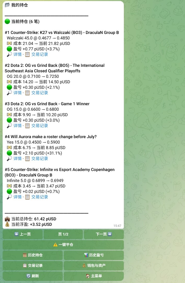 从信号监控到策略跟单，PPP如何降低Polymarket交易门槛？