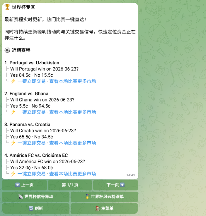 从信号监控到策略跟单，PPP如何降低Polymarket交易门槛？