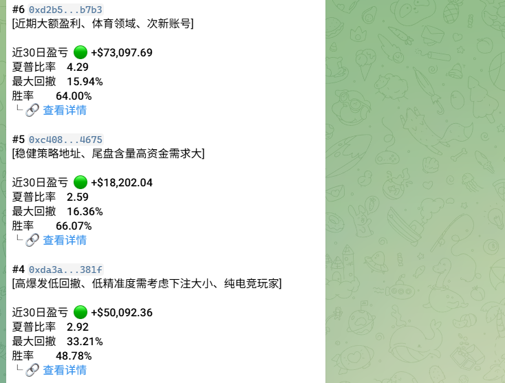 从信号监控到策略跟单，PPP如何降低Polymarket交易门槛？