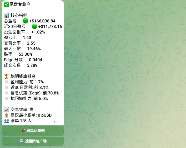 从信号监控到策略跟单，PPP如何降低Polymarket交易门槛？
