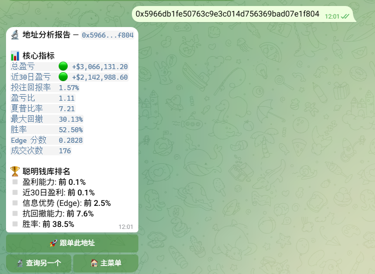 从信号监控到策略跟单，PPP如何降低Polymarket交易门槛？