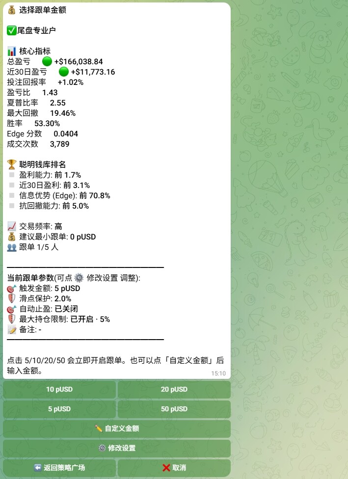 从信号监控到策略跟单，PPP如何降低Polymarket交易门槛？